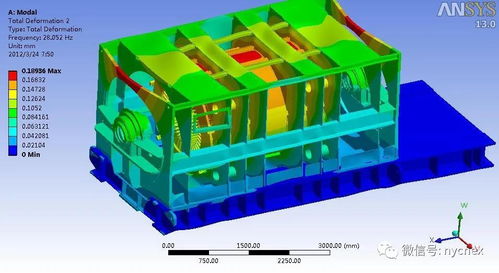 中國(guó)自主電機(jī)有限元技術(shù)破局英美艦船難題，技術(shù)交流促進(jìn)全球海洋工程進(jìn)步